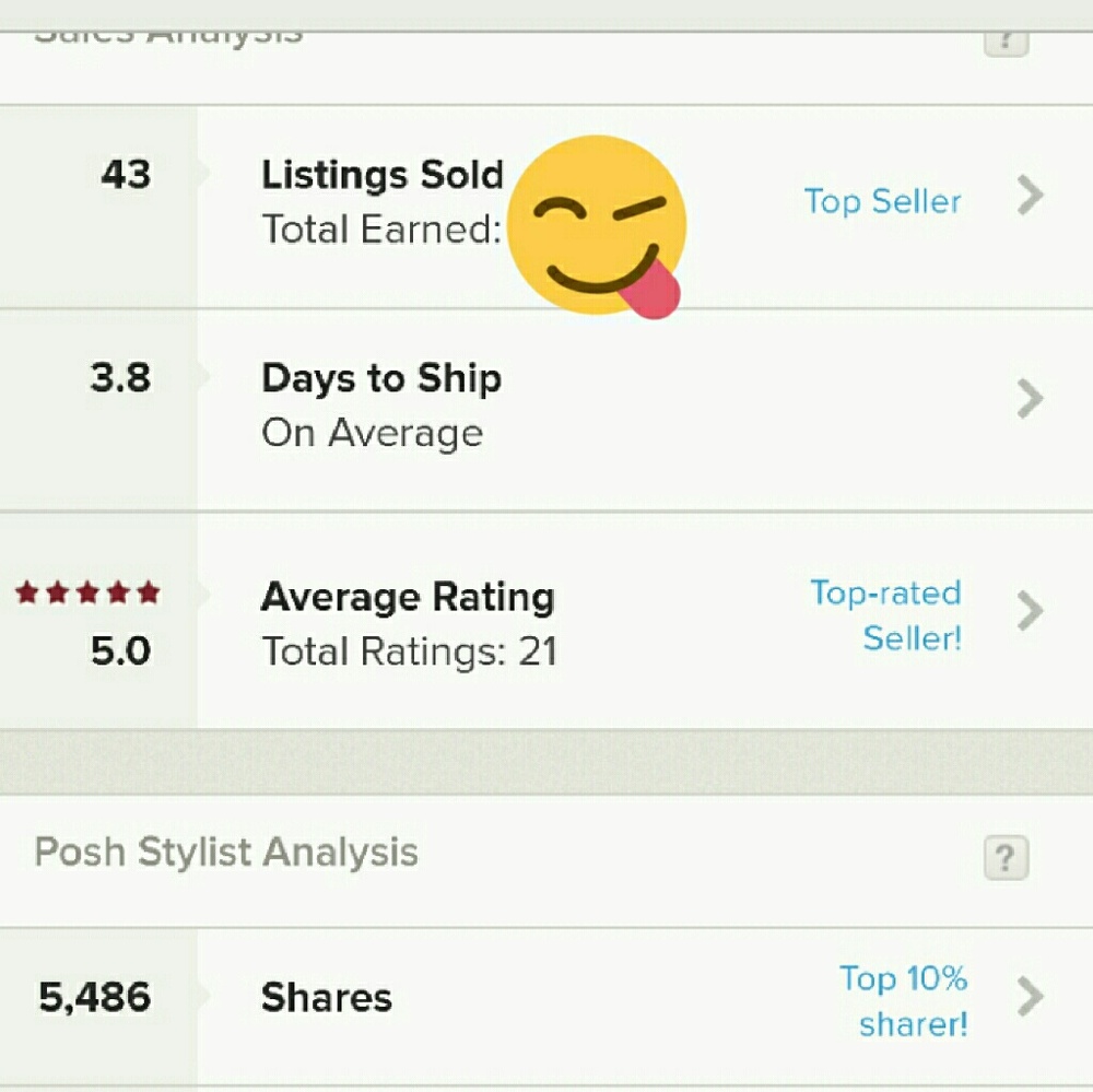 Top rated seller